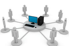 El uso de los medios y redes sociales por los empleados Munecos rodeadon un ordenador