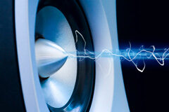 Directiva Europea & Ley Estatal & Ley Autonómica & Ordenanza Municipal: el ruido Altavoz