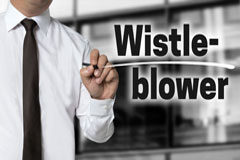 Canal de denuncias interno (whistleblowing), ¿anónimos o no? Esa es la cuestión Palabra Wistle-blower