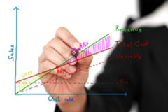 Planificación fiscal agresiva: ultimos avances en BEPS y en la UE Una mano haciendo anotaciones sobre un gráfico