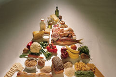 Cruzada legal contra la obesidad Alimentos dispuestos en forma piramidal