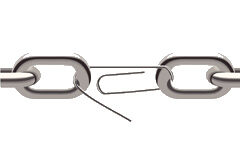 La renuncia a la libertad condicional Eslabones de una cadena sujetos con un clip