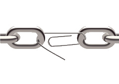 Eslabones de una cadena sujetos con un clip