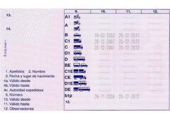 ¿Cuándo tiene que renovar el carné de conducir con una vigencia indefinida o superior a 15 años un ciudadano comunitario con residencia legal en España? Carnet de conducir