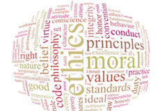 Canal Ético, uno de los ejes principales para conseguir una efectiva Cultura de Cumplimiento Diferentes palabras concepto de ética y moral