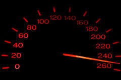 Agilización procesal y ejecución de sentencias contencioso-administrativas Un cuentakilómetros con los números y la aguja de color rojo y marcando 250 km.