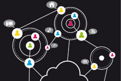 Sobre la oficina de coordinación y calidad normativa Estructura