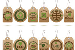 ¿Cómo debe ir etiquetado un producto ecológico o BIO? Etiqueta bio