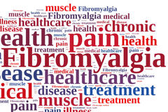 El TSJC desacredita al INSS y concede una pensión a una camarera con fibromialgia y fatiga crónica severas Palabra fibromyalgia