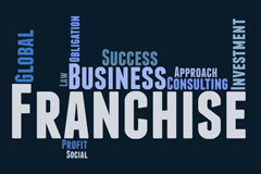 Desaparece el registro de franquiciadores Franquicia