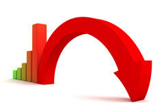 La jurisdicción contencioso-administrativa acota las reformas liberales Un gráfico descendente