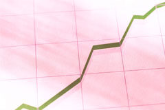 La prima de riesgo Un gráfico