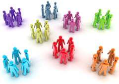 Diferentes grupos de gente(figuras) y cada grupo de distinto color