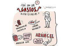 La mayoría de sentencias sobre los gastos hipotecarios son favorables al consumidor Ilustración