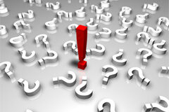 Pérdida de vigencia de los convenios colectivos y contractualización del convenio expirado Interrogante rojo entre admiraciones