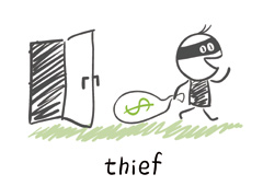 Dibujo de un ladrón con un saco de dinero