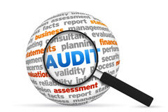 Análisis exprés: Auditoría de Cuentas Una lupa aumentando la palabra Audit