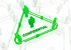 Cuatro muñequitos verdes y la palabra confidential