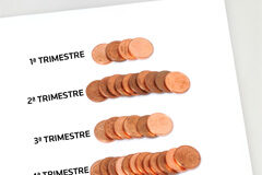 Aplazamiento y fraccionamiento de la deuda tributaria Un papel donde viene escritos los 4 trimetres y al lado de cada uno de ellos monedas de céntimos de euro