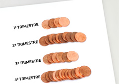 Un papel donde viene escritos los 4 trimetres y al lado de cada uno de ellos monedas de céntimos de euro