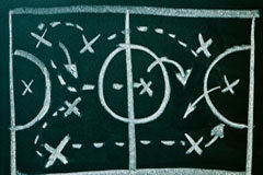 Cómo despedir a un entrenador en el fútbol “semiprofesional” y no arruinarse en el intento Táctica de juego en una pizarra