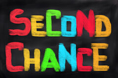 Básicos sobre la ley de la segunda oportunidad Palabras Second Chance en colores