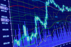 Productos Financieros VI: Los Fondos Cotizados o “ETFs” Un gráfico