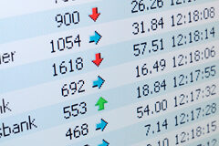 Productos Financieros IV: “Mandatory convertibles” o bonos convertibles de forma obligatoria Valores de bolsa donde aparece el precio de la misma y una flecha indicando si está en alza o no